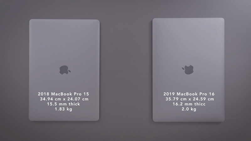 2019 MacBook Pro 16