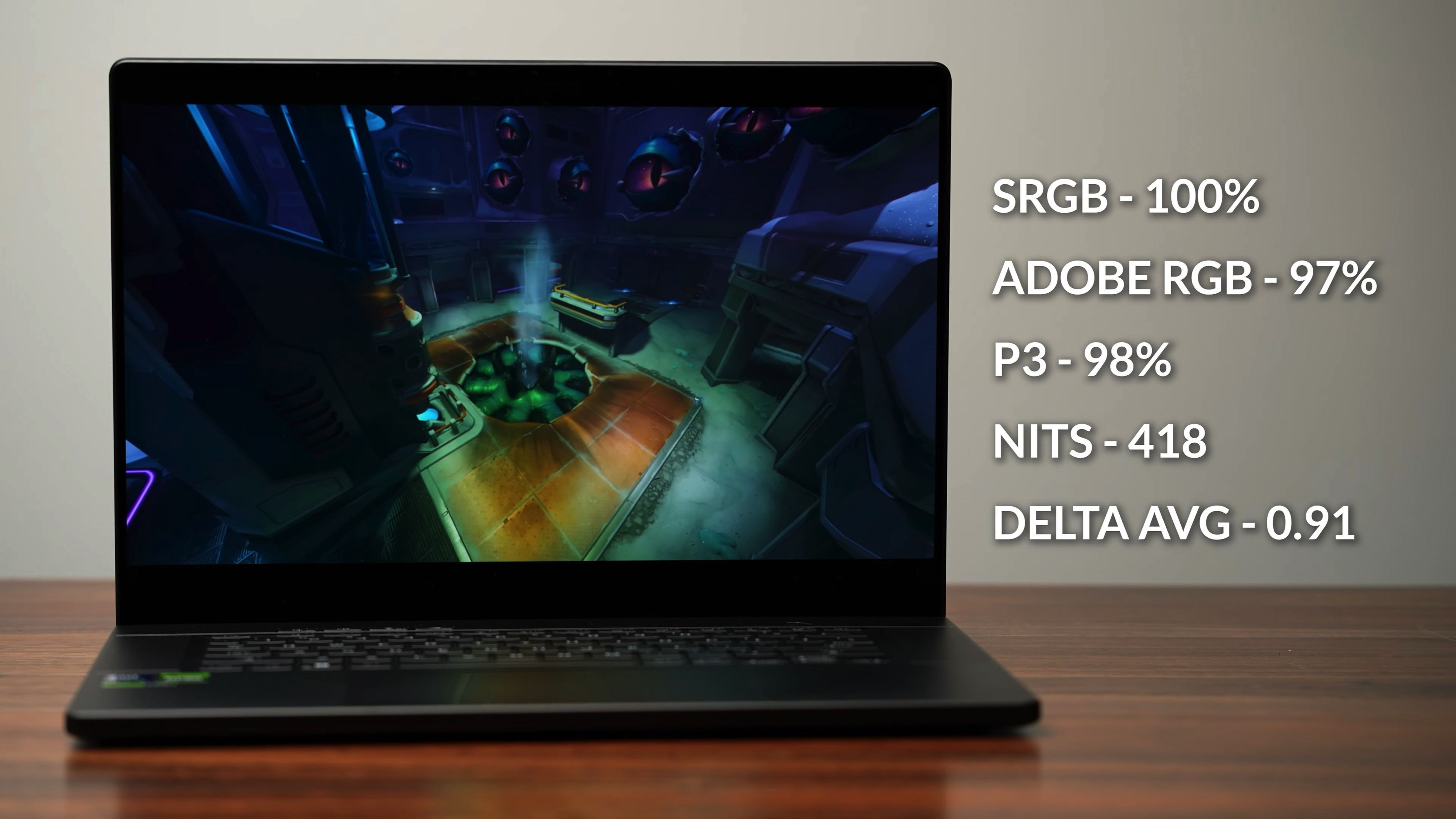 ASUS ROG Zephyrus G16 Review