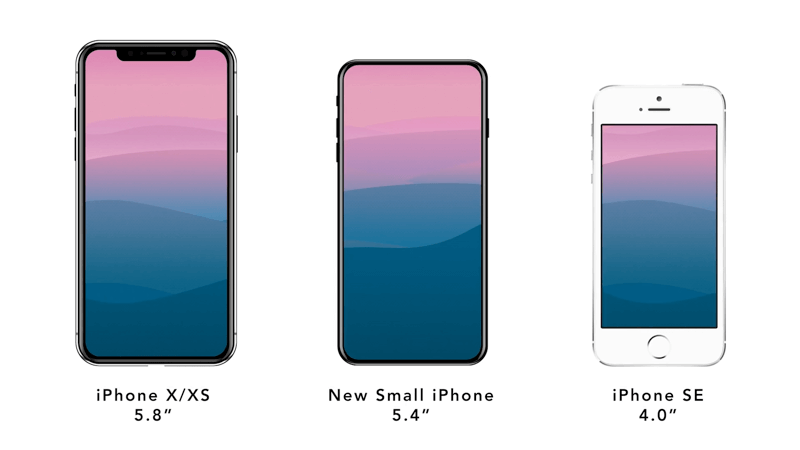 2020 iPhone new form factors